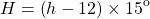 \begin{equation*}  H=\left(h-12\right)\times15º \end{equation*}