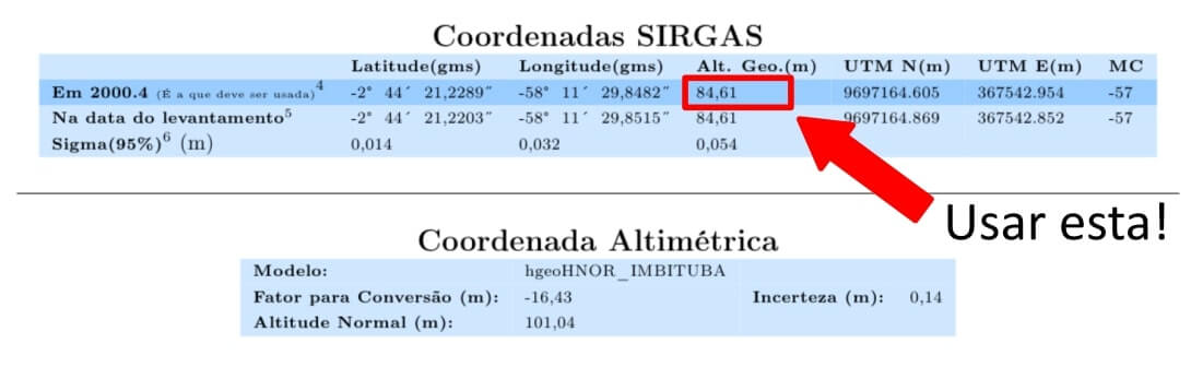 altitude do PPP para Georreferenciamento do INCRA