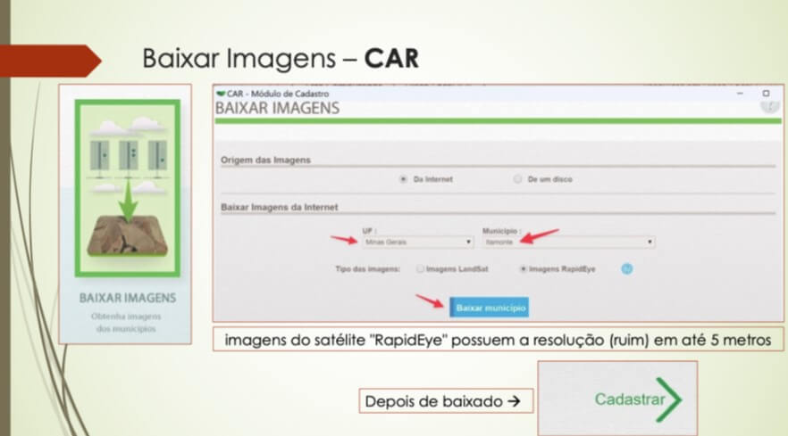 Baixar imagens CAR