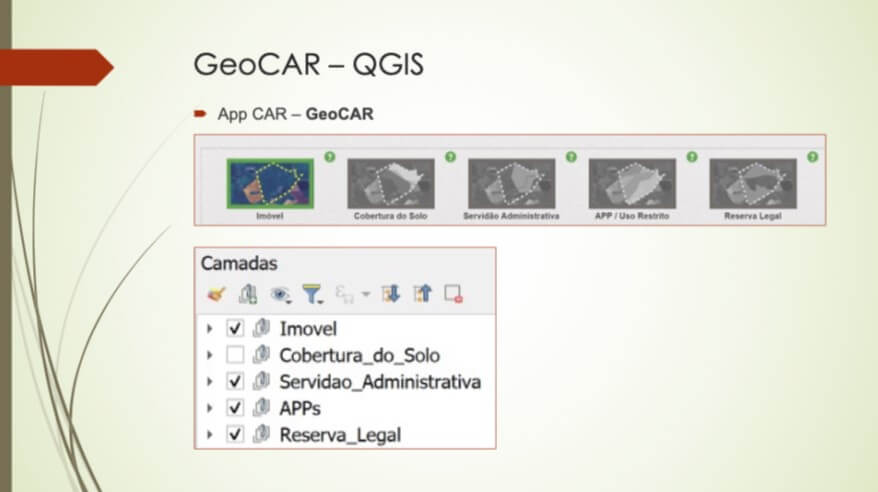 GeoCAR no QGIS