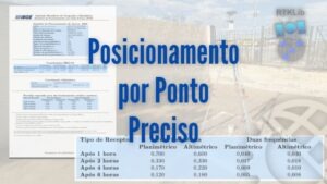 Posicionamento por Ponto Preciso PPP