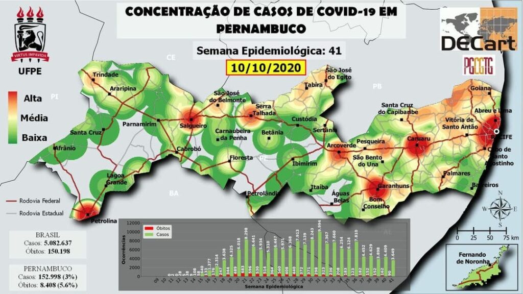 Concentração de Casos de COVID-19 em Pernambuco