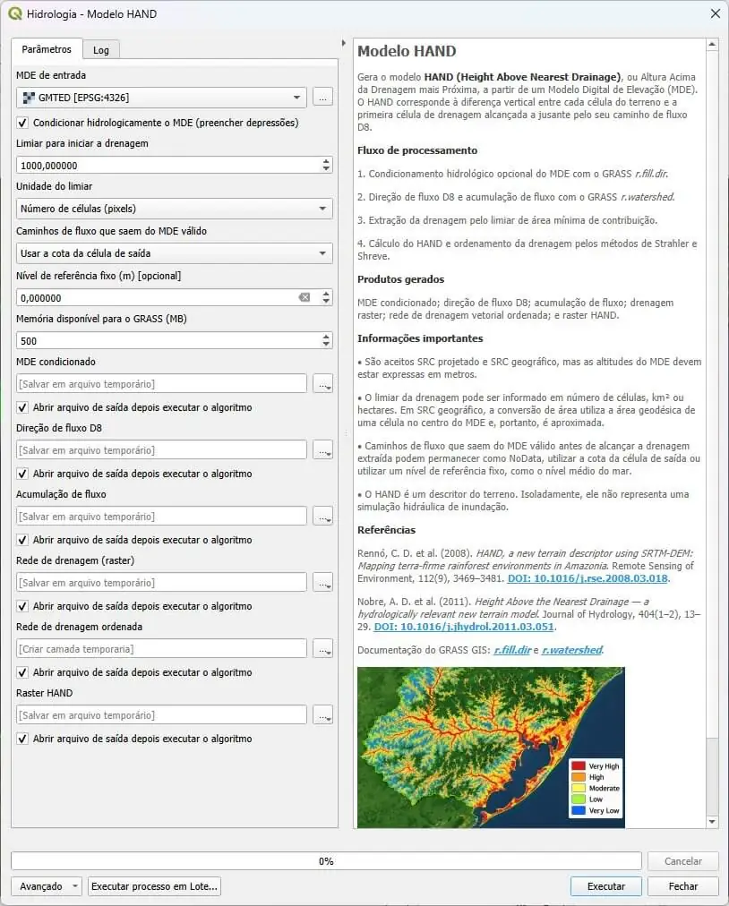 Interface do Modelo HAND no LFTools