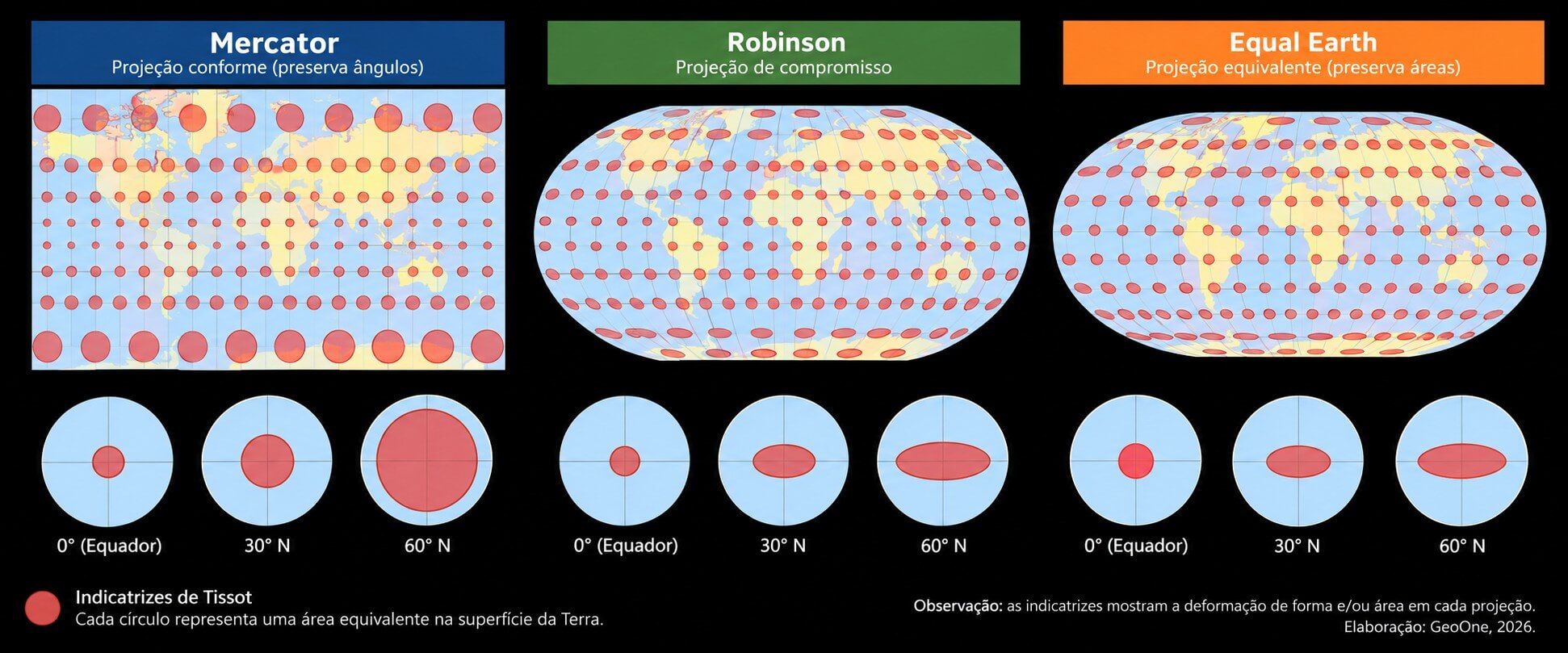 mercator-robinson-equal-area-tissot